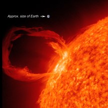 SDO_Earth_scale
