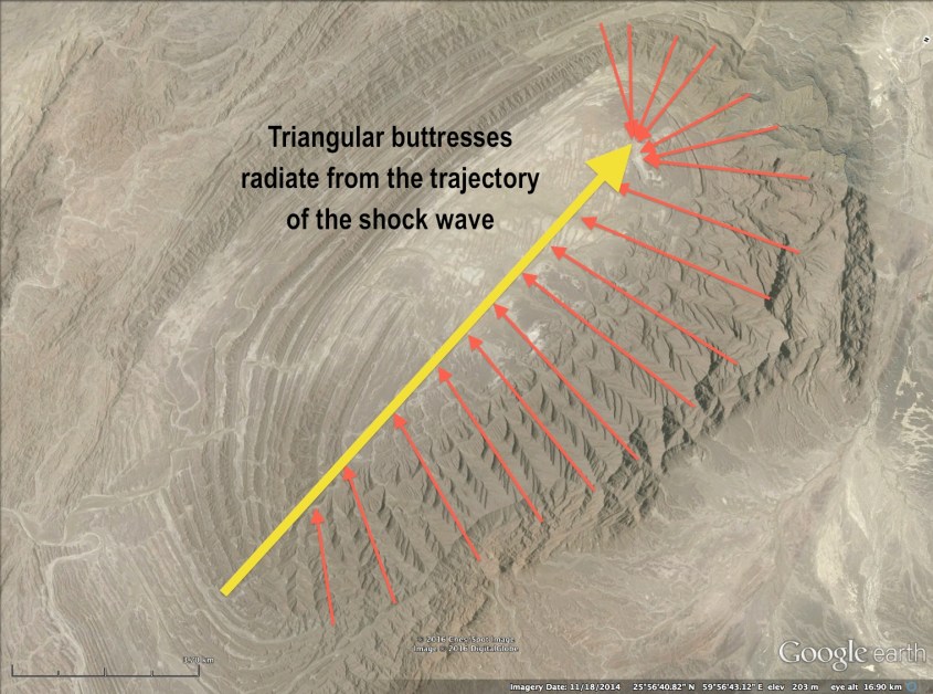 Annotated radial Iran