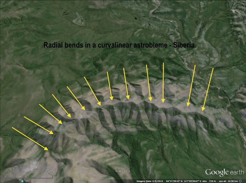 Annotated radial siberia