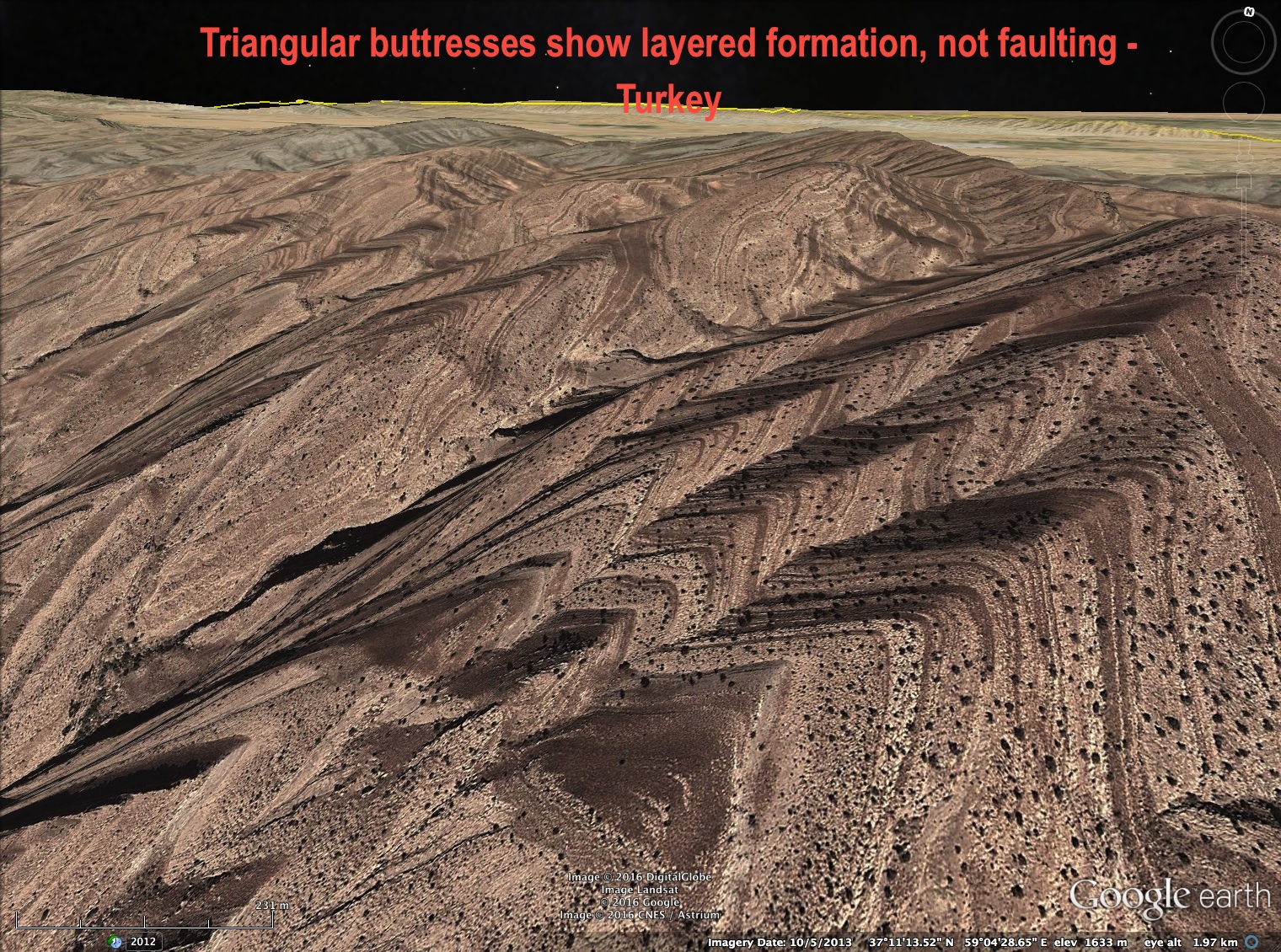 Annotatedlayerturkey