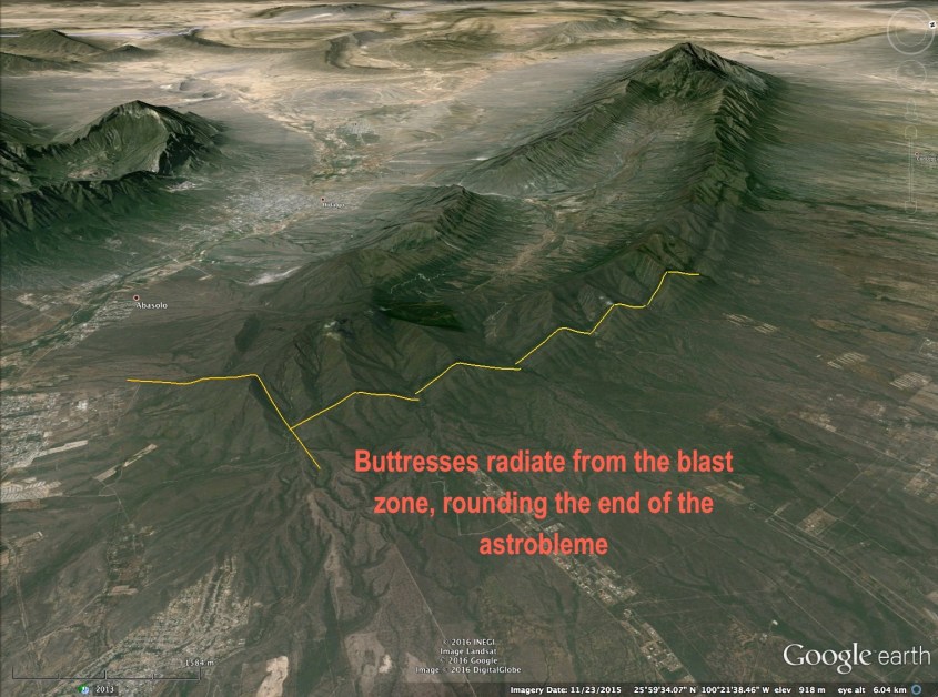 Annotatedradial2mexico