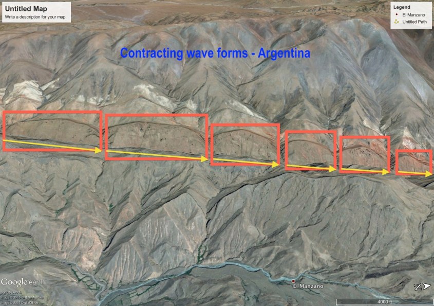 Argentinaexpcontract