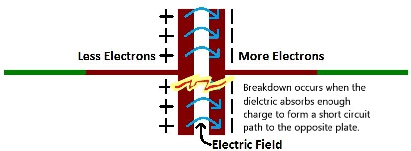 5196a7d5ce395fa82c000004_li (2)