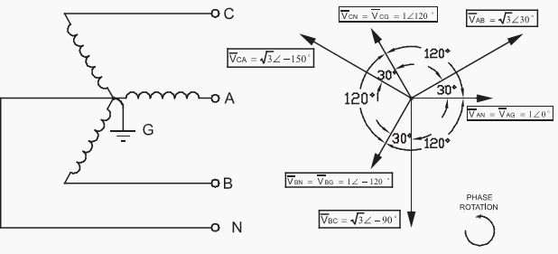 solidly-grounded-wye-system-arrangement1